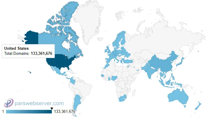 پراکندگی ثبت دامنه های بین المللی