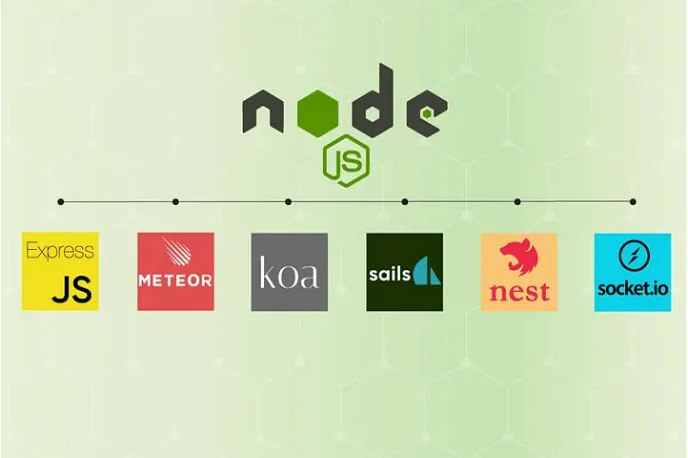 node-js frameworks
