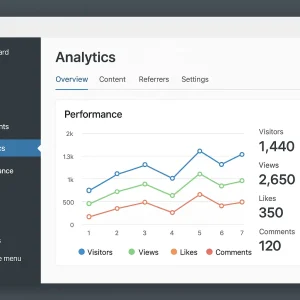4 افزونه‌ ی حرفه‌ ای آمار وردپرس