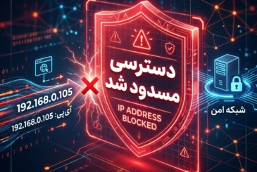 مسدود شدن IP چیست؟ و چرا رخ می دهد؟